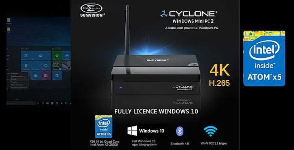 Living With The Cyclone Mini PC